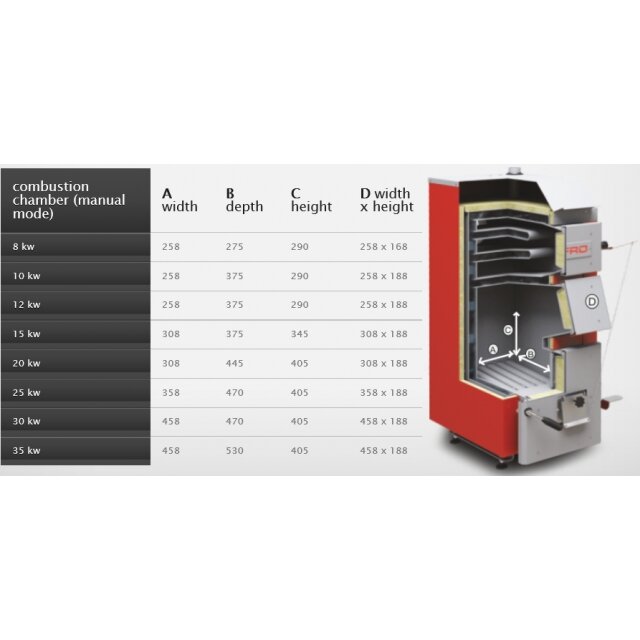 Твердотопливный котел Defro Optima Komfort 15кВт 2 Твердотопливный котел Defro Optima Komfort 15кВт 2
