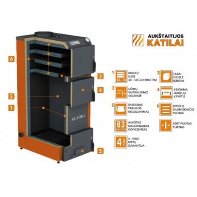 EKON KLASIKA 30 кВт твердотопливный котел (прямое сгорание) 1 EKON KLASIKA 30 кВт твердотопливный котел (прямое сгорание) 1