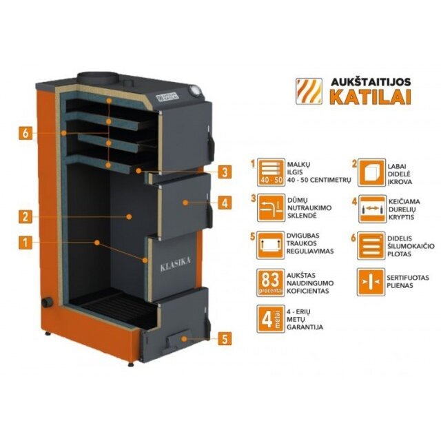 EKON KLASIKA 10 kW tahkekütuse katel (otse põlemine) 1 EKON KLASIKA 10 kW tahkekütuse katel (otse põlemine) 1