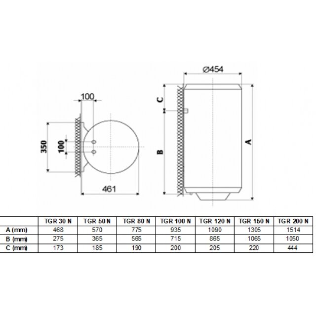 Gorenje TGR150 150 l, подвесной электрический водонагреватель 1 Gorenje TGR150 150 l, подвесной электрический водонагреватель 1