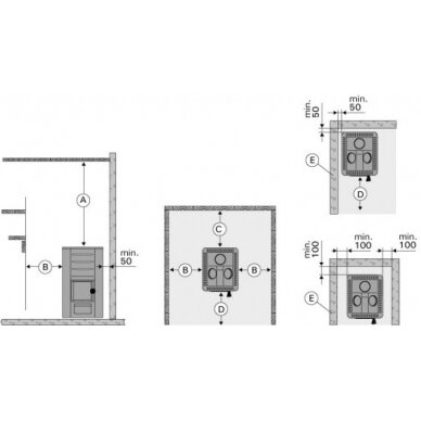 HARVIA M3SL банная печь на дровах 1 HARVIA M3SL банная печь на дровах 1