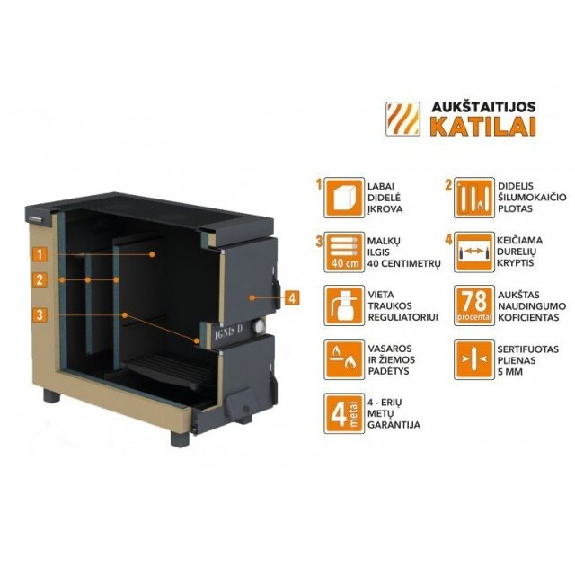 IGNIS D boiler-pliit, 15 kW 1 IGNIS D boiler-pliit, 15 kW 1