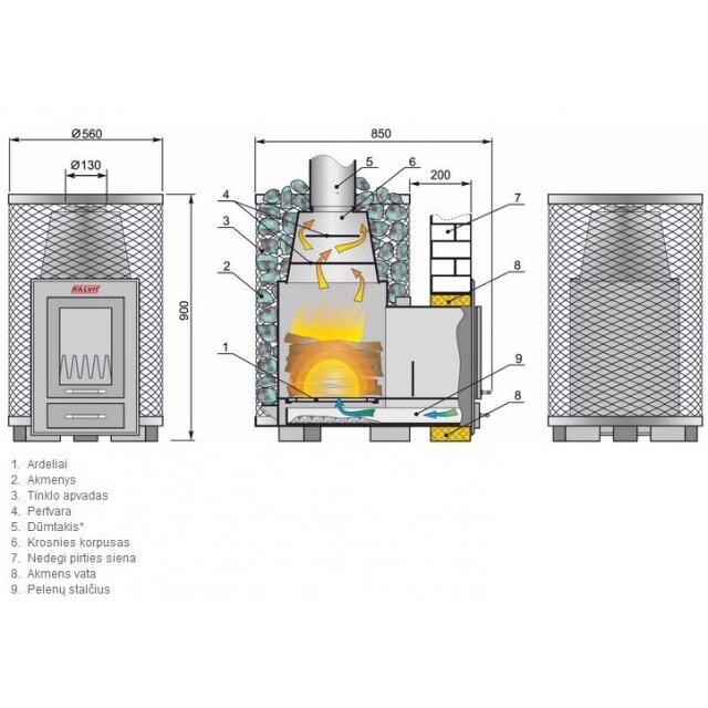 Kalvis PR5-S печь для сауны 4 Kalvis PR5-S печь для сауны 4