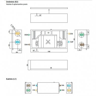 Komfovent Domekt CF 200 F C6M рекуператор 2