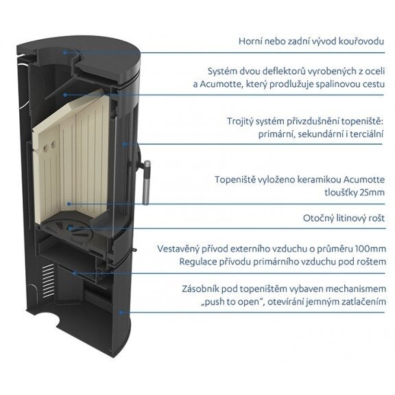 Kratki AB ahi, 8 kW 4 Kratki AB ahi, 8 kW 4