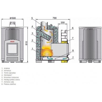 Банная печь на дровах Kalvis PR3-S 4 Банная печь на дровах Kalvis PR3-S 4