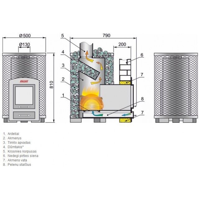 Банная печь на дровах Kalvis PR3-S 4 Банная печь на дровах Kalvis PR3-S 4