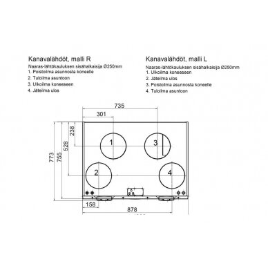 Rekuperaator Vallox 245 MV, 943 m3/val 3 Rekuperaator Vallox 245 MV, 943 m3/val 3
