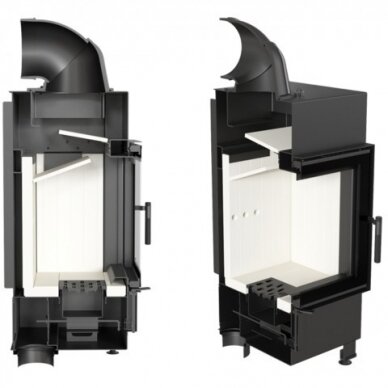 Kaminasüdamik Kratki Lucy, 14 kW 2